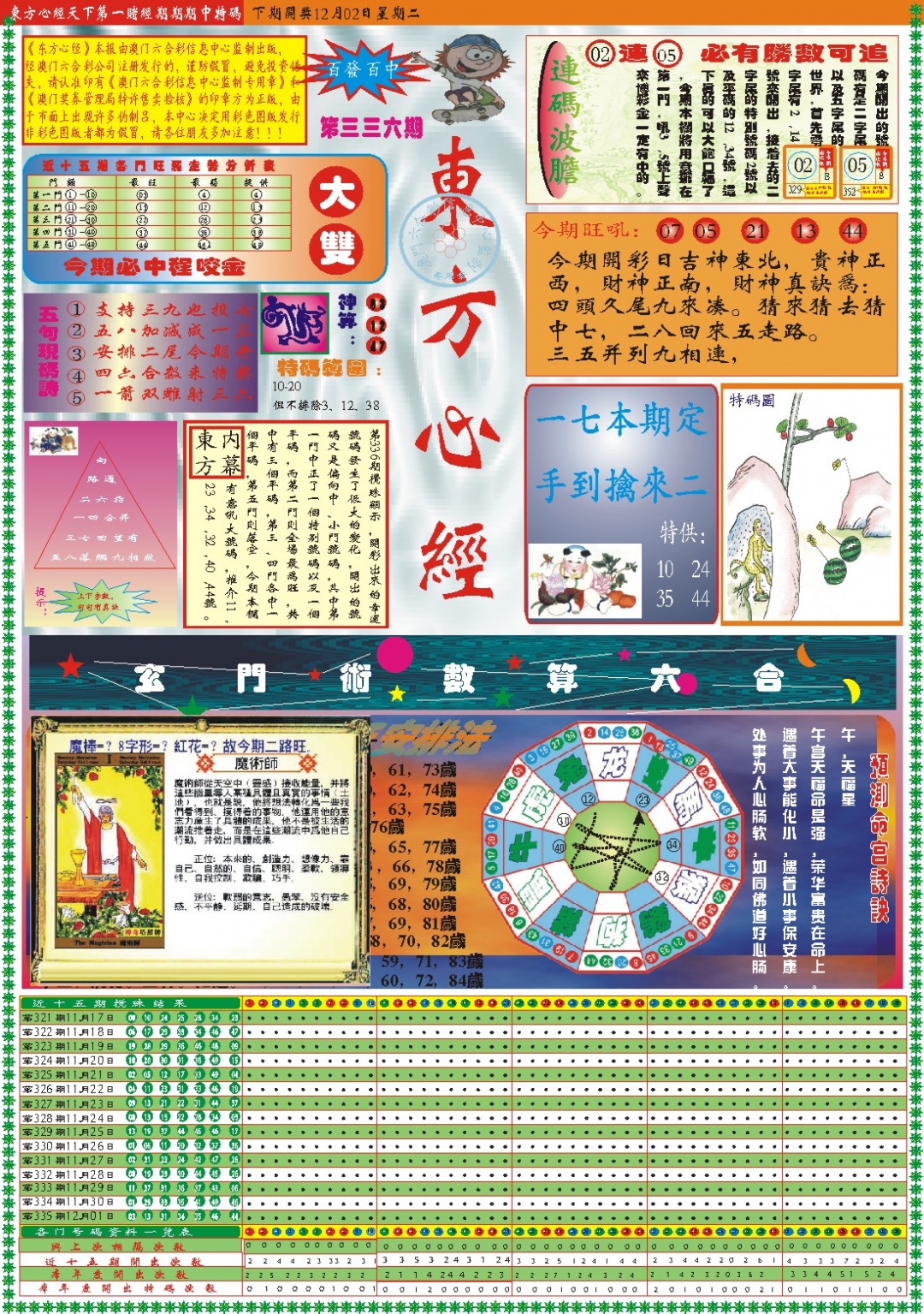 336期东.方.心.经A[图]